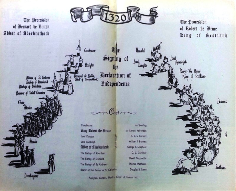 Arbroath, Illustration of the Declaration scene's arrangement from 1950.
